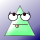 Avatar for VIGWINDOWS