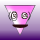 Avatar for VIGWINDOWS