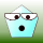 Avatar for VIGWINDOWS