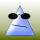 Avatar for VIGWINDOWS