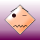 Avatar for VIGWINDOWS