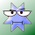Avatar for VIGWINDOWS
