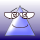 Avatar for VIGWINDOWS