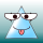 Avatar for VIGWINDOWS