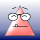 Avatar for VIGWINDOWS