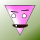 Avatar for VIGWINDOWS