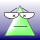 Avatar for VIGWINDOWS